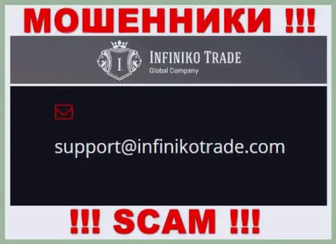 Вы обязаны знать, что связываться с Infiniko Trade через их адрес электронного ящика весьма опасно - это аферисты