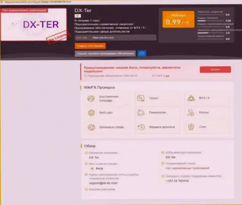 Реальные клиенты DX Ter понесли убытки от работы с данной организацией (обзор деяний)