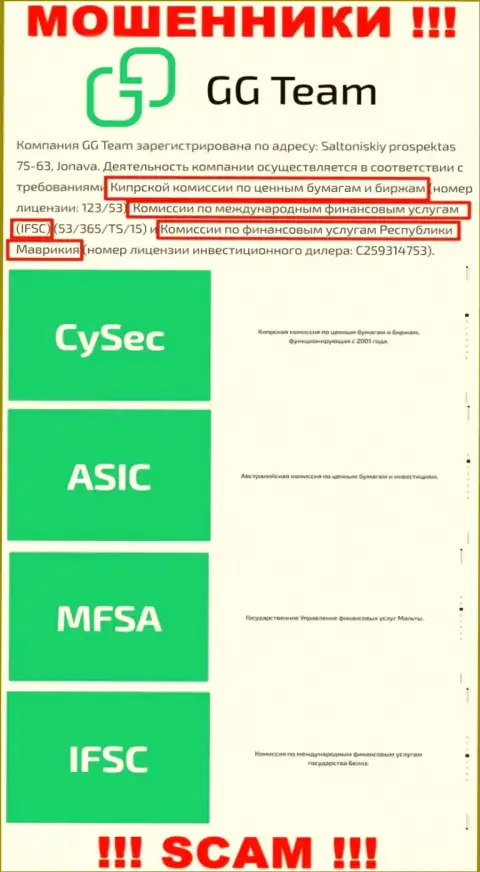Регулятор - IFSC, точно также как и его подлежащая контролю организация ГГ Тим - это МОШЕННИКИ