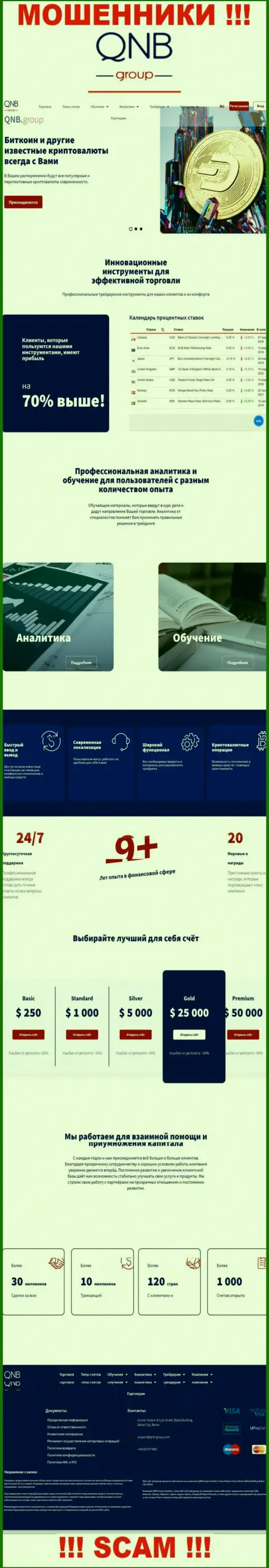 Официальный информационный ресурс шулеров КьюНБиГрупп, заполненный инфой для лохов