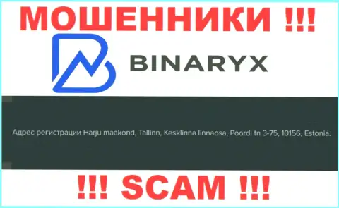 Не верьте, что Binaryx расположены по тому юридическому адресу, что засветили на своем информационном ресурсе