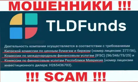 Работа организации ТЛДФундс Ком покрывается регулятором: мошенником - FSC