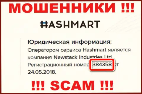 HashMart - это МОШЕННИКИ, регистрационный номер (384358 от 24.05.2018) этому не помеха