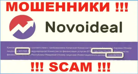 Не сотрудничайте с конторой NovoIdeal Com, даже зная их лицензию, размещенную на сайте, Вы не убережете средства