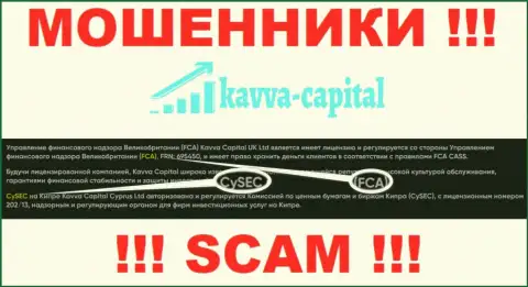 FCA - это проплаченный регулятор, якобы курирующий деятельность Kavva-Capital Com