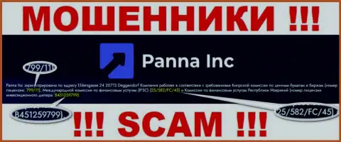 Махинаторы Panna Inc профессионально разводят наивных клиентов, хоть и указывают лицензию на сервисе