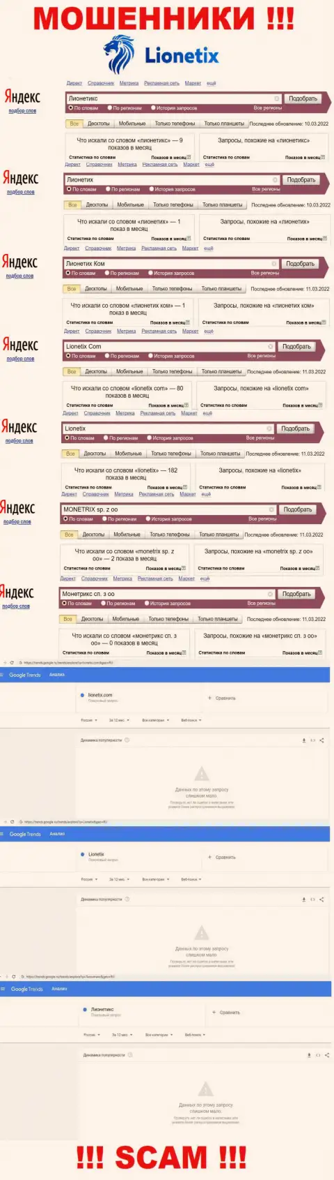 Вот такое количество поисковых запросов в интернете по мошенникам Лионетикс Ком