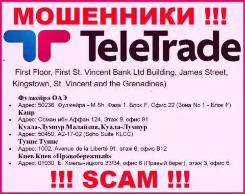 За обувание доверчивых клиентов мошенникам ТелеТрейд точно ничего не будет, т.к. они отсиживаются в офшоре: 1002, Avenue de la Liberté 91, floor 6, office B12