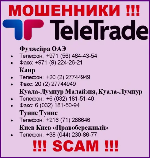 Аферисты из организации ТелеТрейд Ру, в поиске клиентов, трезвонят с разных номеров телефонов