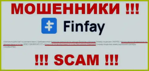 Фин Фай - это мошенники, противоправные действия которых курируют тоже мошенники - Financial Services Commission (FSC)