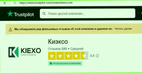 Оценка деятельности организации KIEXO на сайте trustpilot com