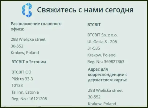 Юридический адрес криптовалютной онлайн-обменки BTCBit и местонахождение офиса криптовалютного интернет-обменника в Эстонии