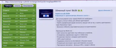 Инфа о мобильной приспособленности интернет-сервиса онлайн-обменника BTCBit Net, представленная на веб-портале Bestchange Ru